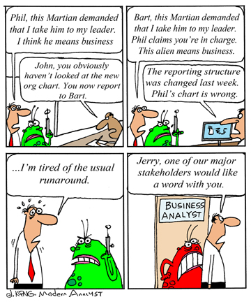 Humor - Cartoon: When all else fails... try the business analyst!